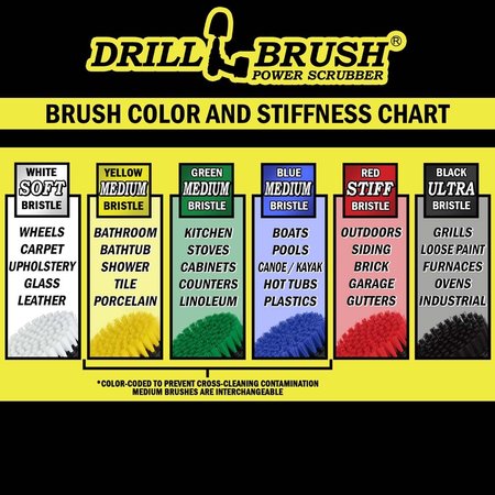 Drillbrush Cleaning Supplies - Kitchen Pot - Cleaner - Drill Brush - 2-inch 2in-L-GY-QC-DB